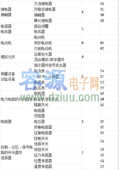 汽车电路图符号大全