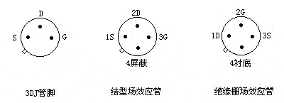 场效应管的基础知识