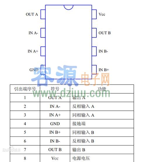 LM393引脚图中文资料参数