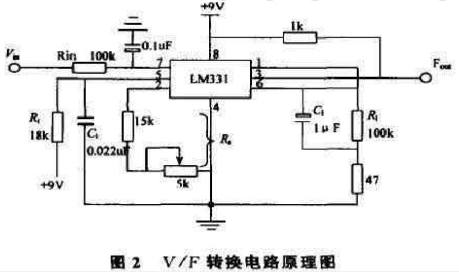 电压/电流与电压/频率转换电路（V/I、V/F电路）