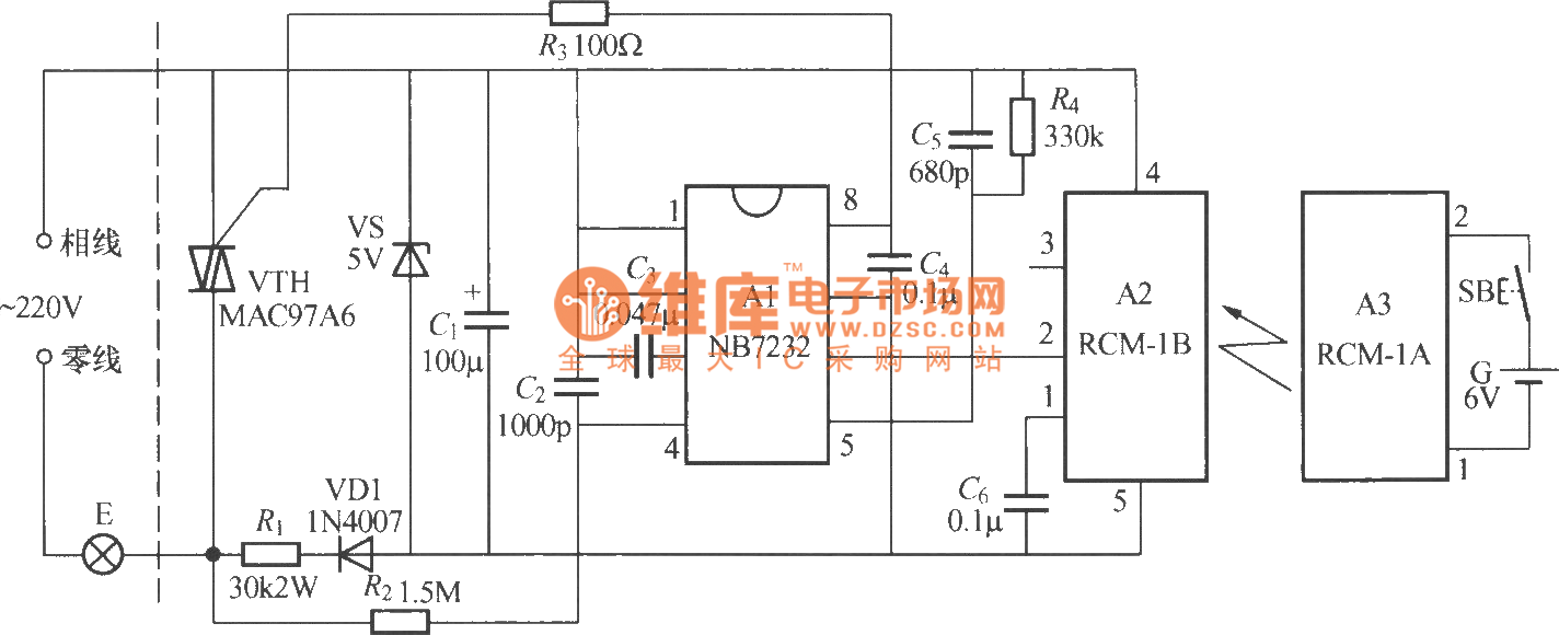 mac97a6nb7232rcm-1arcm-1b