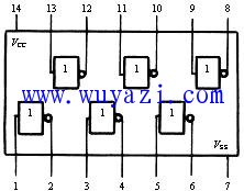 cd4011/cd4069/cd4070/cd4001引脚图