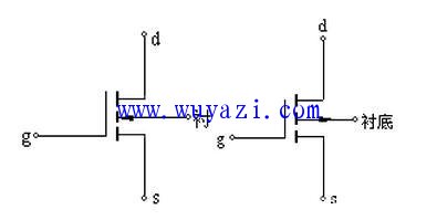 n沟道mos管结构工作原理