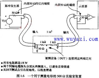 电容工作原理与用法总结