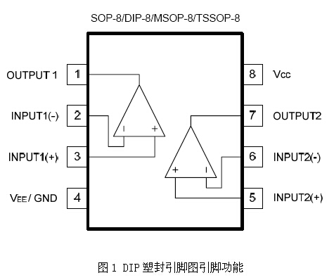 lm358中文资料释义常见引脚电路图