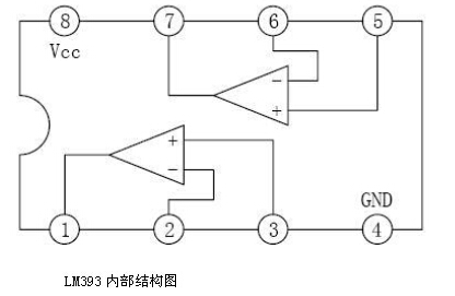 lm393引脚功能排列表