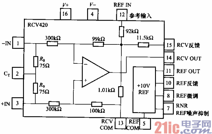 rcv420引脚功能图