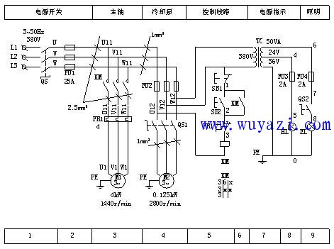 电子资讯 电路图 cw6132车床电气原理图 唯样商城-电子元器件采购网