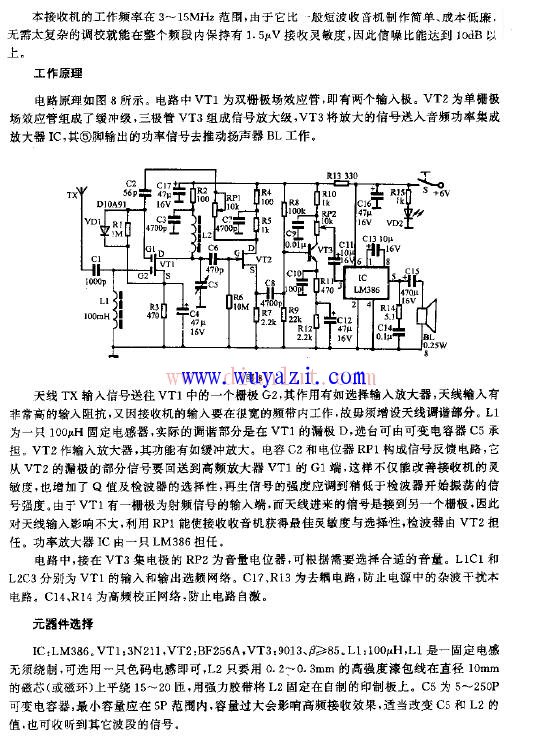 转换                          , rs232-485 一种自制短波收音机电路