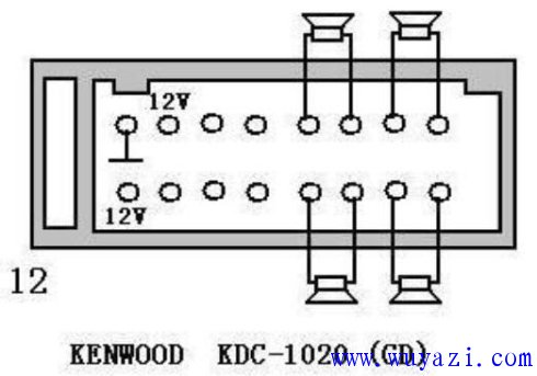 汽车音响后插座接线图集(一)