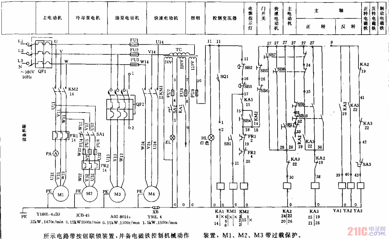 cw61100e/cw61125e型普通车床电气原理图电路,-综合电路图