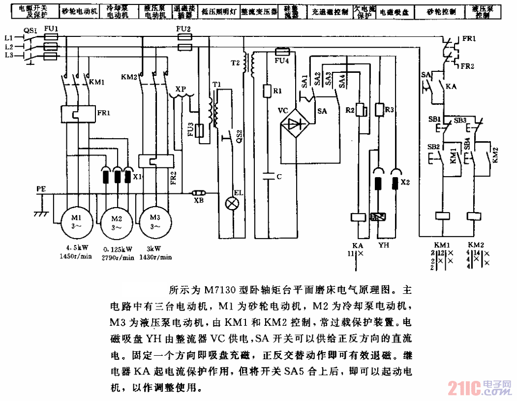 m7130型卧轴钜台平面磨床电气原理图02