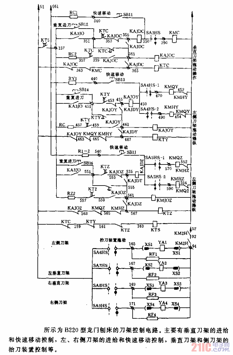 b220型龙门刨床电气原理图(5)