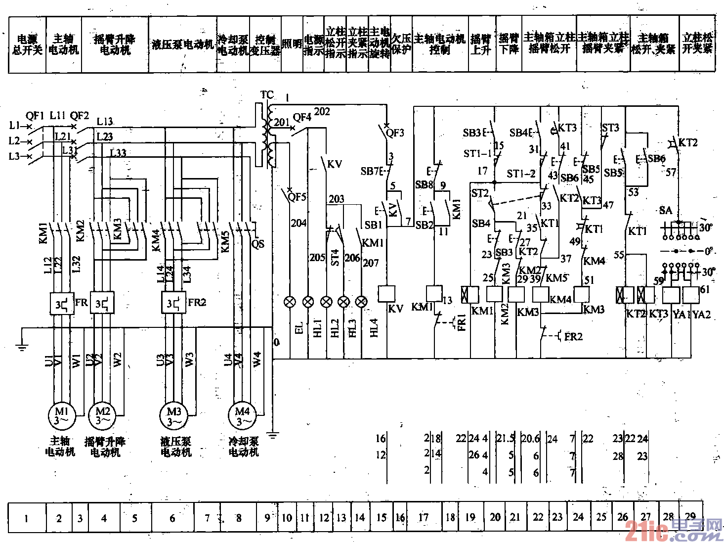 z525型立式钻床电路