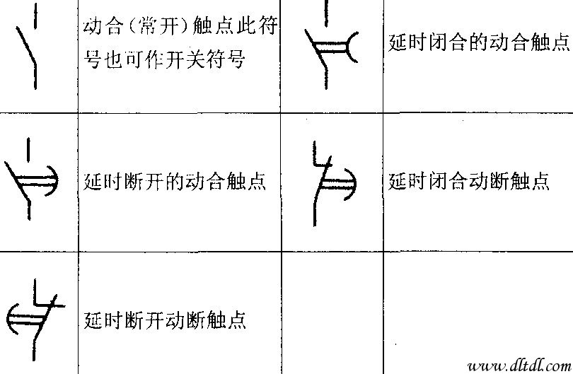 电磁继电器的电路符号