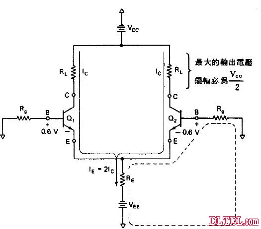 差分放大电路实验