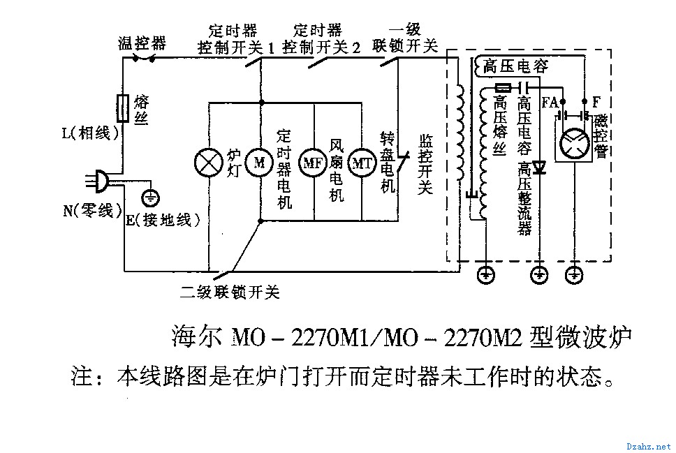 电子资讯 电路图  电子电路图纸简介: 海尔mo-2270m1型微波炉.