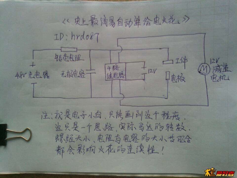 智能电动车及驱动系统电路设计攻略