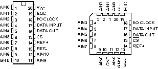 xyz01.gif (8332 字节)