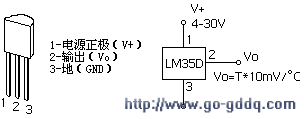 lm35d引脚图