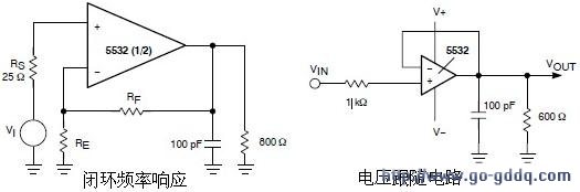 ne5532引脚图及参数简介