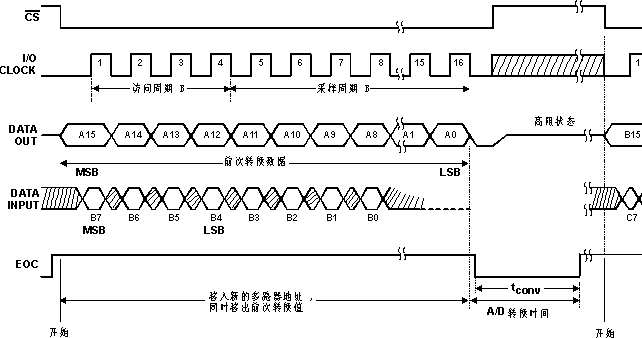 xyz02.gif (27176 字节)