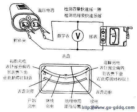 微波炉高压电容的检测方法