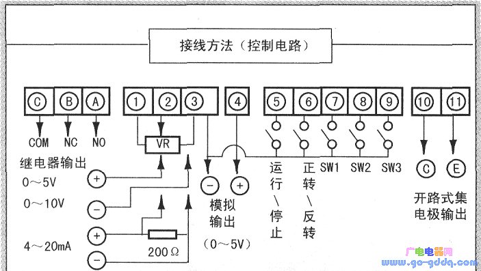 变频器的控制电路的接线图