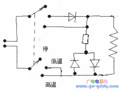 方案运用    七,电路工作原理      下图是一个具有高低挡位的电褥子