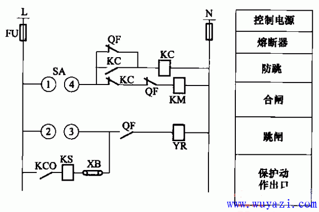 小型变电所通常采用交流操作,变电所断路器合闸回路均为交流220v电源