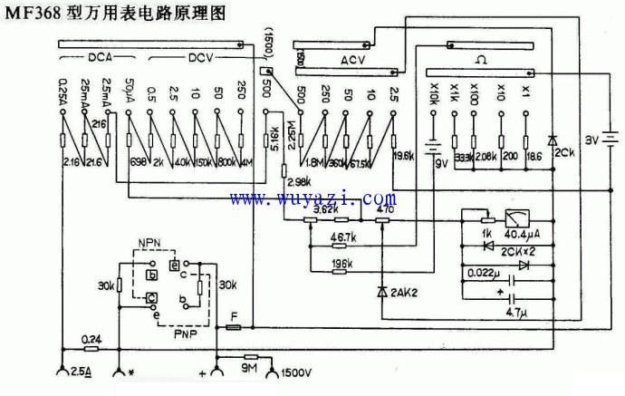 万用表电路原理图