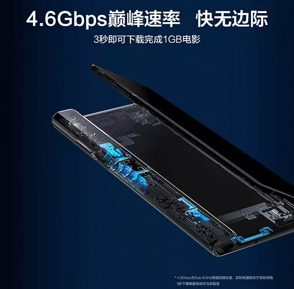 Ϊ׿5g۵ֻhuawei mate  ۼԼΪ17500Ԫ