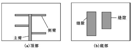 小型双频段射频能量接收天线设计